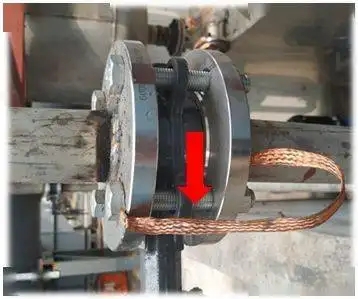 關(guān)于靜電接地管線的范圍的爭議有哪些？